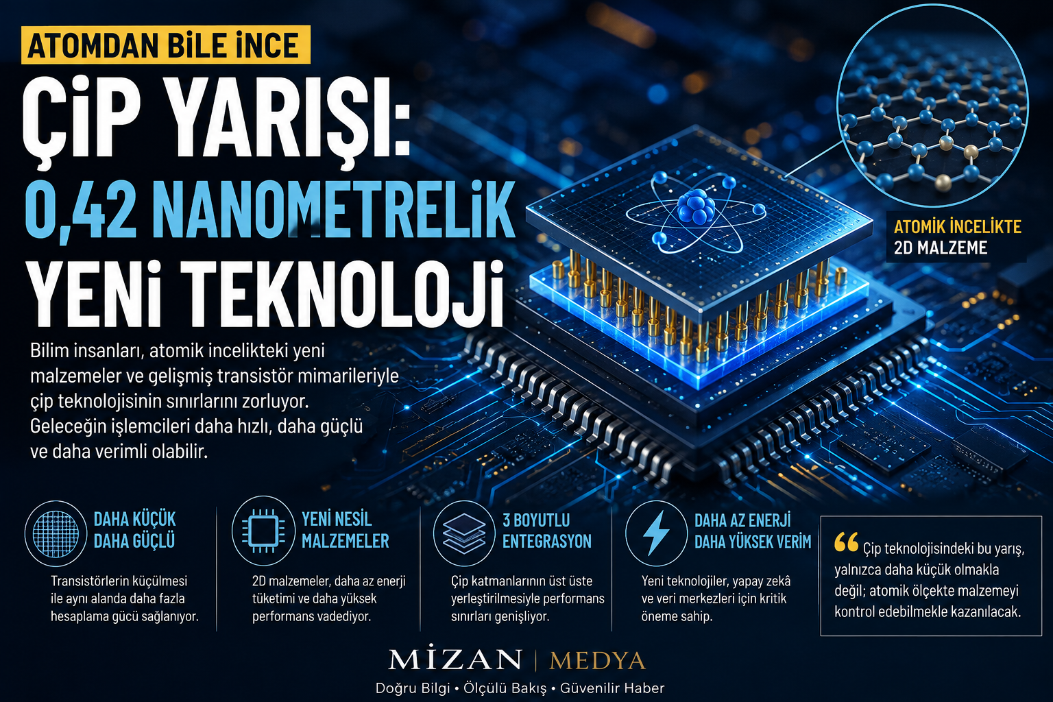 Çip teknolojisi